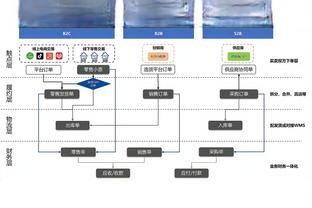 小贾伦：现在多人缺阵&我们的任务很艰巨 但大家都站了出来